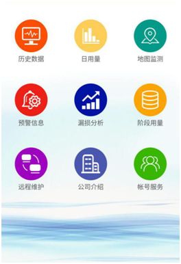 手機APP界面
