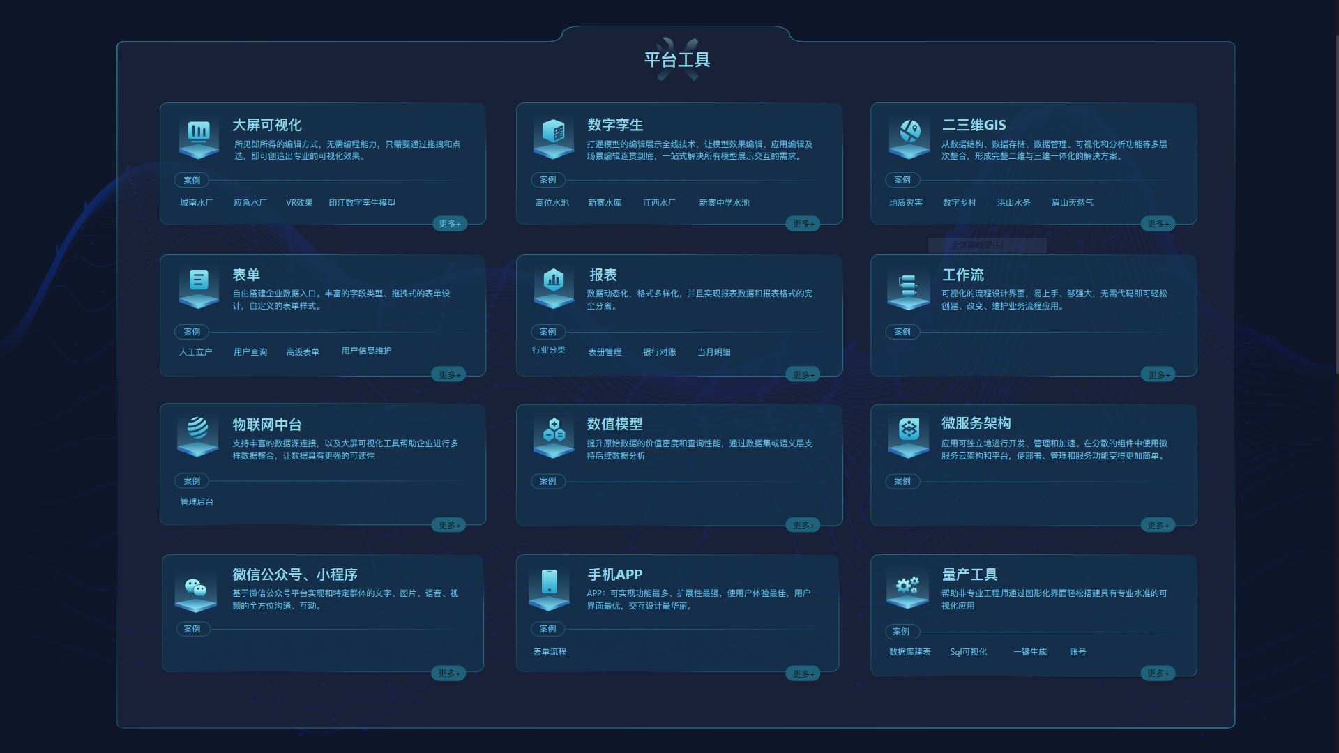 智慧水務一體化平臺